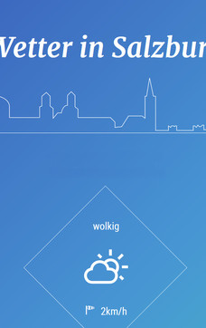 Weather in Salzburg