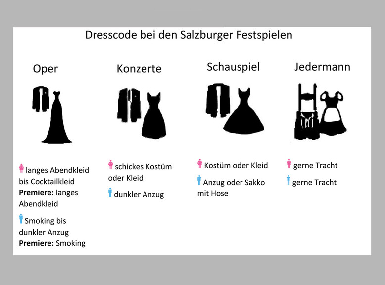 Dresscode at Salzburg Festival | © Tourismus Salzburg