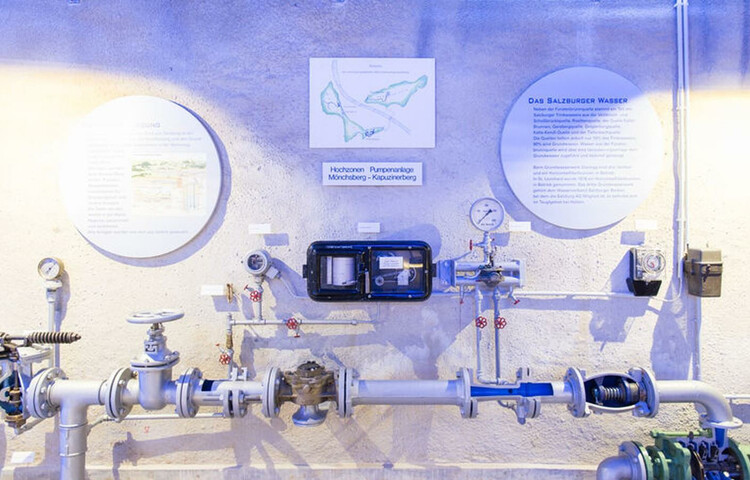 Museum | © Salzburg AG