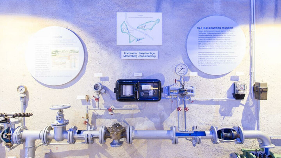 Museum | © Salzburg AG