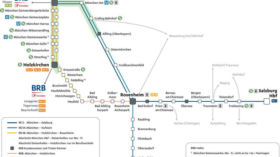 Bayerische Regionalbahn - Fahrplan | © Bayerische Oberlandbahn GmbH