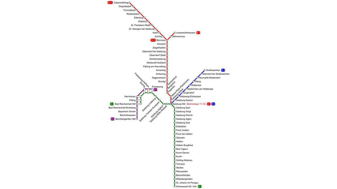S-Bahn map Salzburg